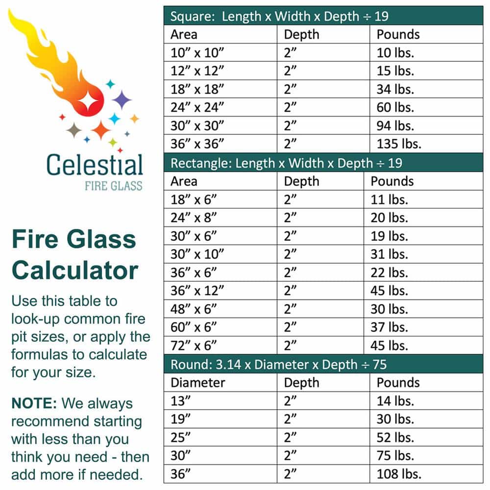 Terrestrial Green Reflective Tempered Fire Glass 1/2", 10 lb. Jar
