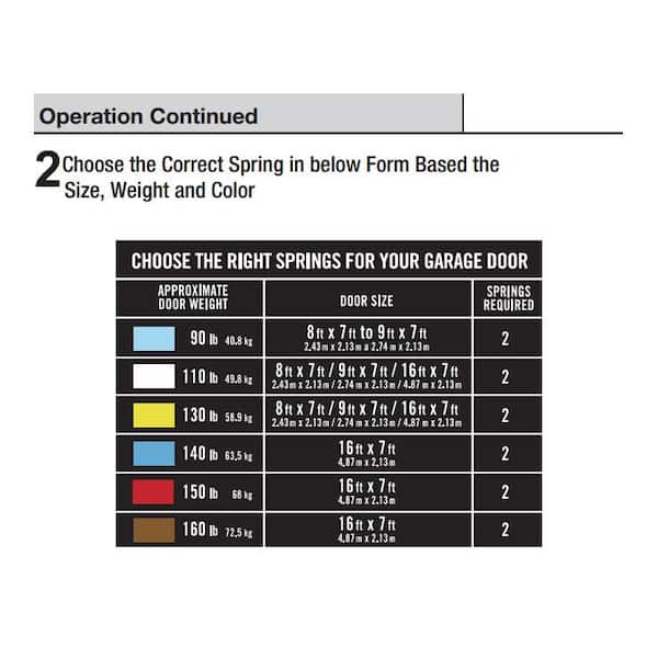 springページ Everbilt 160 lb Garage Door Extension Spring (2-Pack) 90380 - The