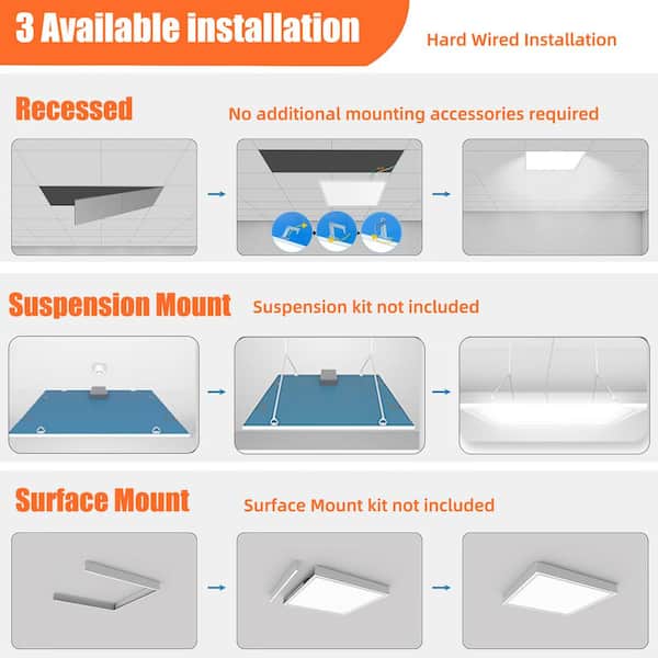 WYZM 2 ft. x 2 ft. 5800Lumens Integrated LED Panel Light 5000K Bright White edge-lit LED Flat Panel Light (6-Pieces)