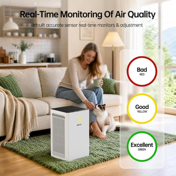 Edendirect 2152 sq. ft. H13 HEPA True Personal Console Air