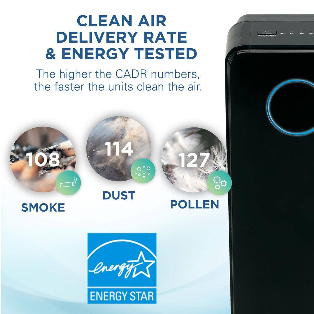 Black 28" Energy Star HEPA Air Purifier with UV-C Light