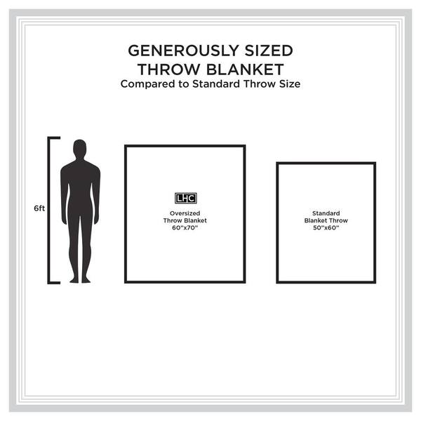 average throw blanket size