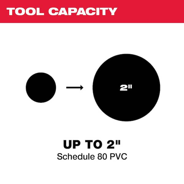 Milwaukee M12 12V Lithium-Ion Cordless PVC Shear Kit W/ M12 HACKZALL  Reciprocating Saw 2470-21-2420-20 - The Home Depot