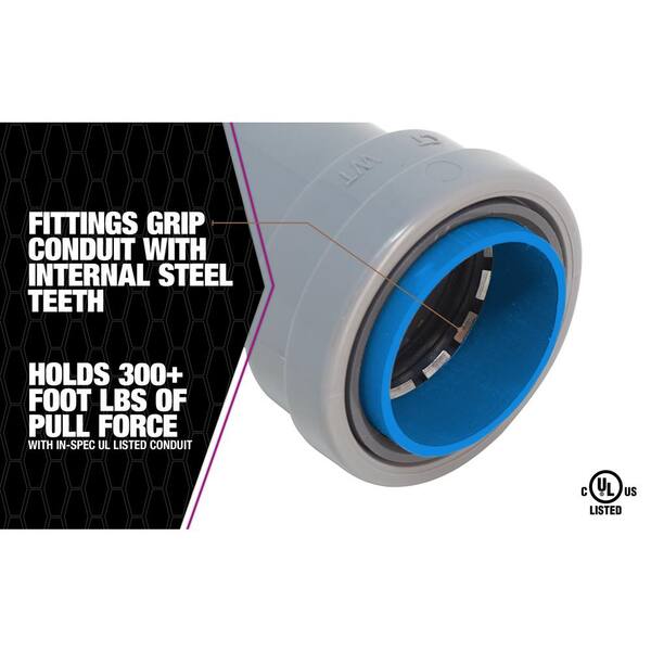 Southwire SIMPush 1/2 in. & 3/4 in. Liquid-Tight Non