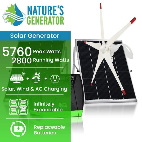 ELITE 3600-Watt/5760W Peak Push Button Start Solar Powered Portable Generator with 2100W Solar Panels, 1 Wind Turbine