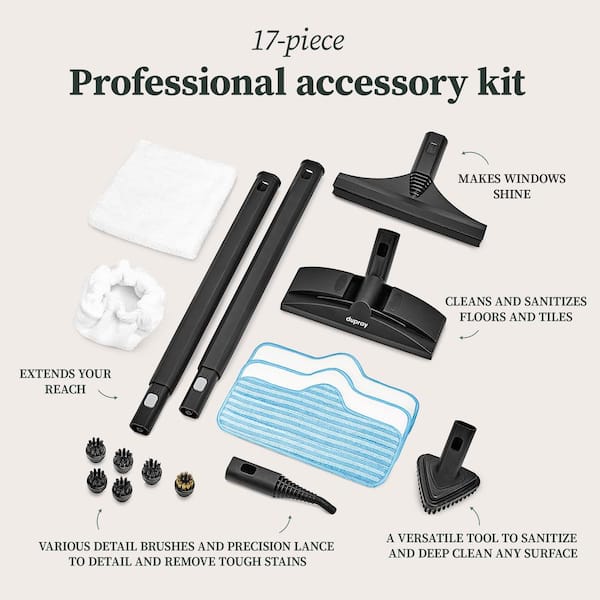 Neat Steam Cleaner Multi-Purpose Heavy-Duty Steamer for Floors, Cars, Home Use and More