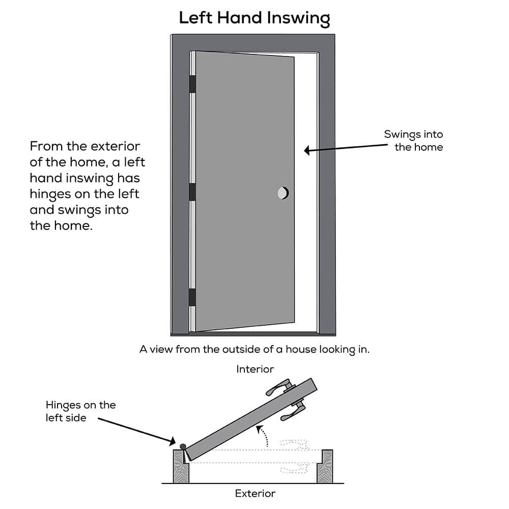 Celeste 32" x 80" Left-Hand Inswing Frosted Glass Fiberglass Front Door