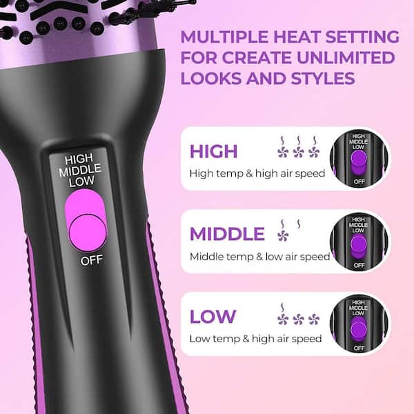  Hair Dryer Brush & 5 in 1 Air Styler, High-Speed