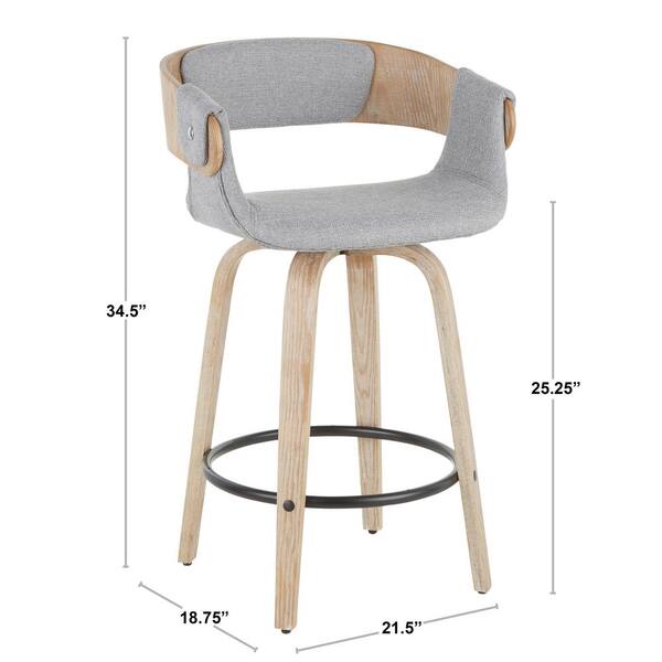 https://images.thdstatic.com/productImages/f4636df0-3f05-4128-9e67-338d83ca3d69/svn/grey-fabric-white-washed-wood-lumisource-bar-stools-b26-elisa2-swvr-wwgy2-fa_600.jpg