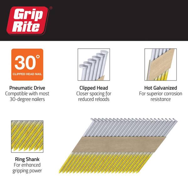 Grip Rite Prime Guard GRP6RHGH1 30 Degree Paper Tape Offset Round Head
