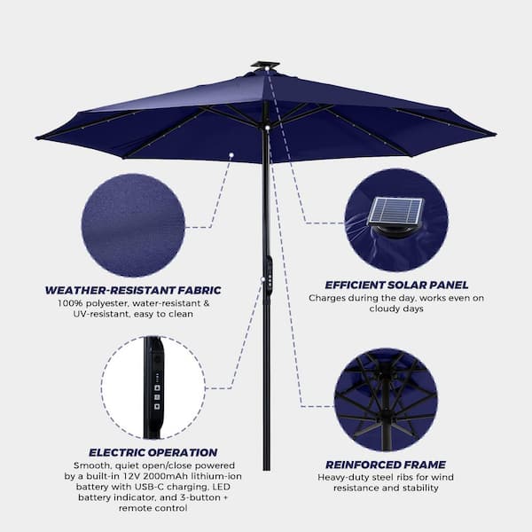 10 patio umbrella with led and usb Mondawe 10 feet Electric Patio Umbrella with Remote and LED Light