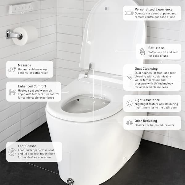 Moen 5-Series Electronic Add-On Bidet popular Toilet Seat