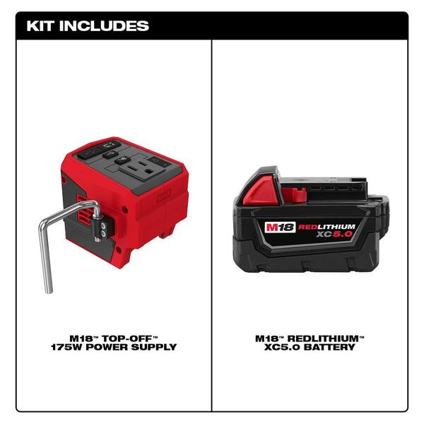 Milwaukee M18 18-Volt 175-Watt Lithium-Ion Powered Compact 
