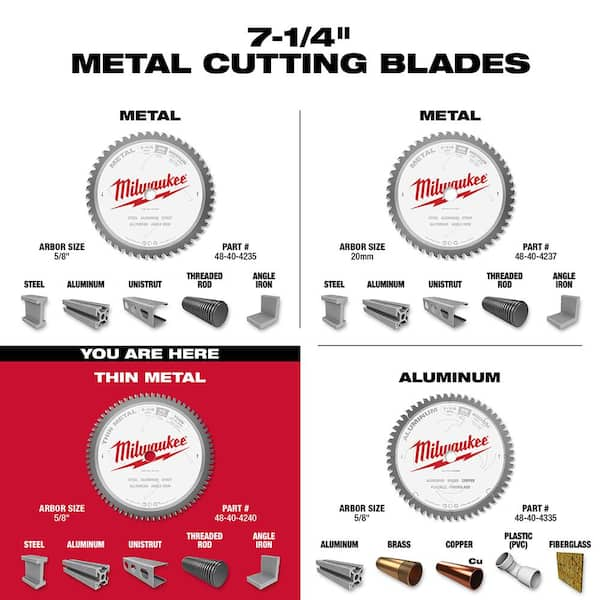 Milwaukee 7-1/4 in. x 48 Carbide Teeth Metal Cutting Circular Saw Blade  48-40-4235 - The Home Depot