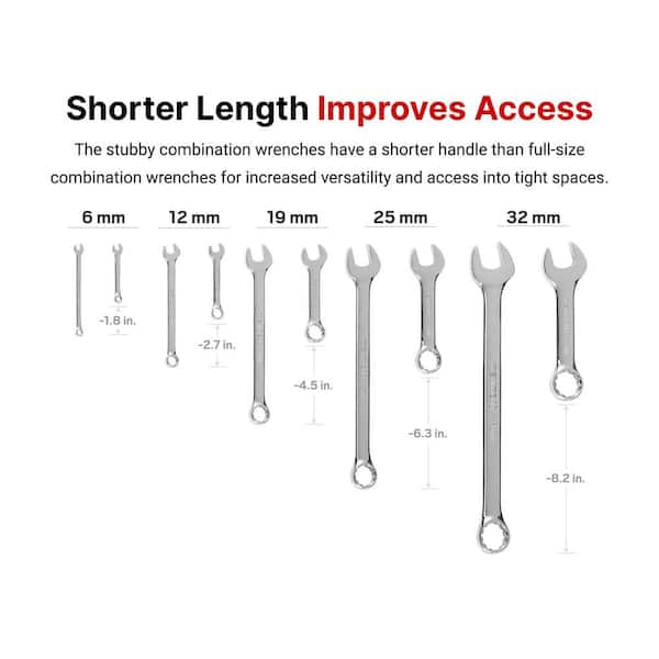 TEKTON 15 mm Stubby Combination Wrench 18071 - The Home Depot