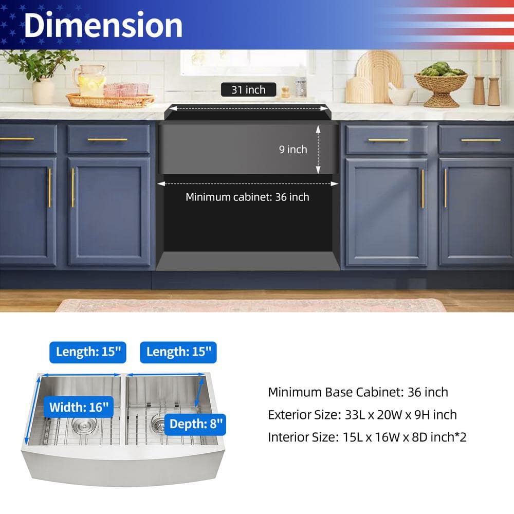 Rainlex 33" Stainless Steel Farmhouse Apron Double Bowl Kitchen Sink