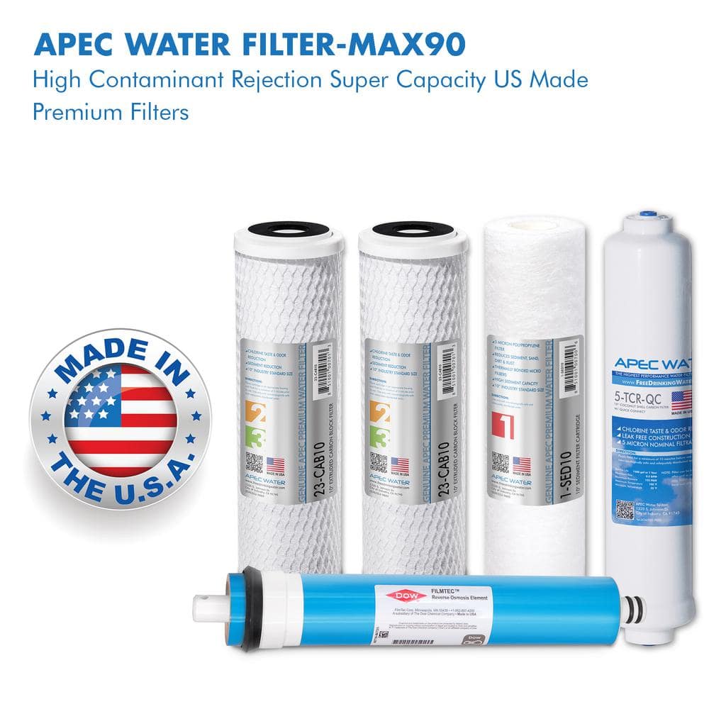APEC 5-Stage High Flow Reverse Osmosis Replacement Filter Set