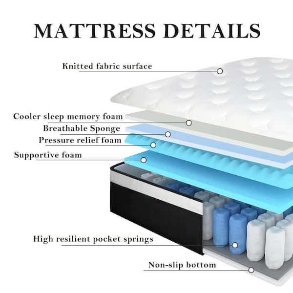 Luxury Queen Medium Memory Foam 12 in. Bed-in-a-Box Mattress