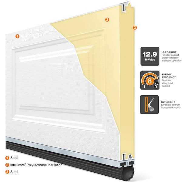 Classic Steel Short Panel 16 ft. x 7 ft. Insulated 12.9 R-Value Charcoal Garage Door with windows
