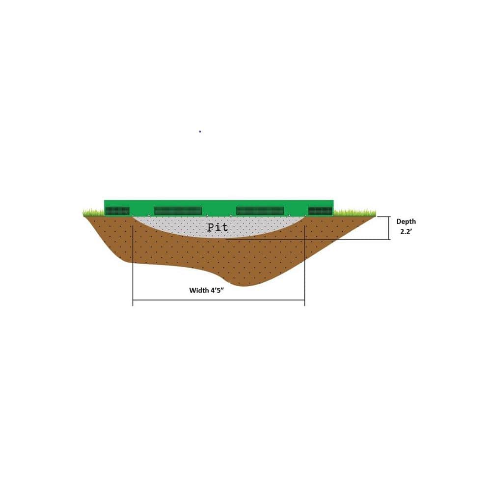 8' Green Round In-Ground Springless Trampoline with Enclosure