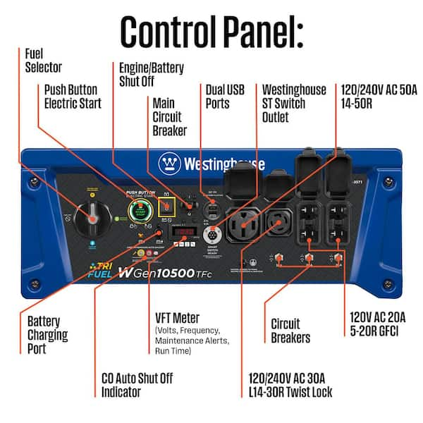 Westinghouse 13.500-Watt Remote Start Tri-Fuel Portable Generator with  Transfer Switch Outlet and CO Alert Sensor WGen10500TFc - The Home Depot