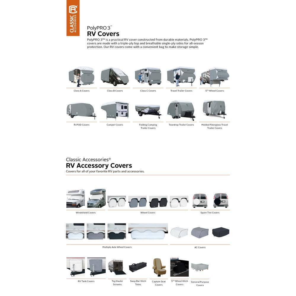 PolyPRO3 Gray and Black Mildew Resistant RV Cover with Storage Bag