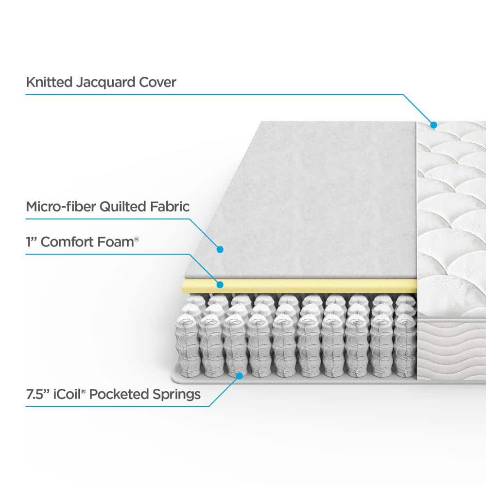 Twin 8" White Innerspring Mattress with Quilted Top