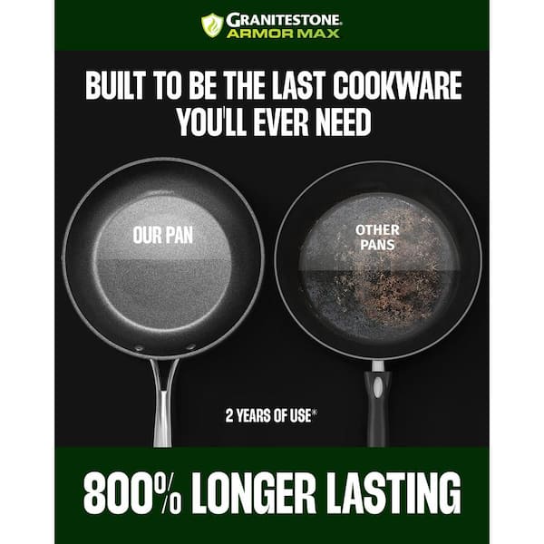 Cookware Sale -  Just Dropped Prices on Top Cookware