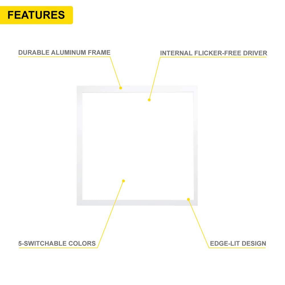 Ultra-Thin White Aluminum LED Flush Mount Panels