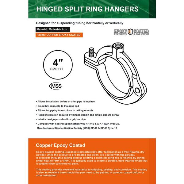 Owner Split Ring Types