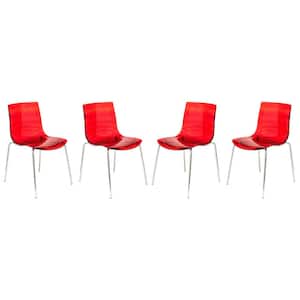 Astor Transparent Red Plastic Dining Chair Set of 4