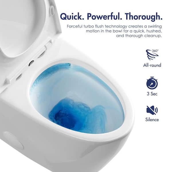 Reno 1-Piece 1.1/1.6 GPF Siphon Dual Flush Elongated ADA Chair Height Toilet in Crisp White, Seat Included