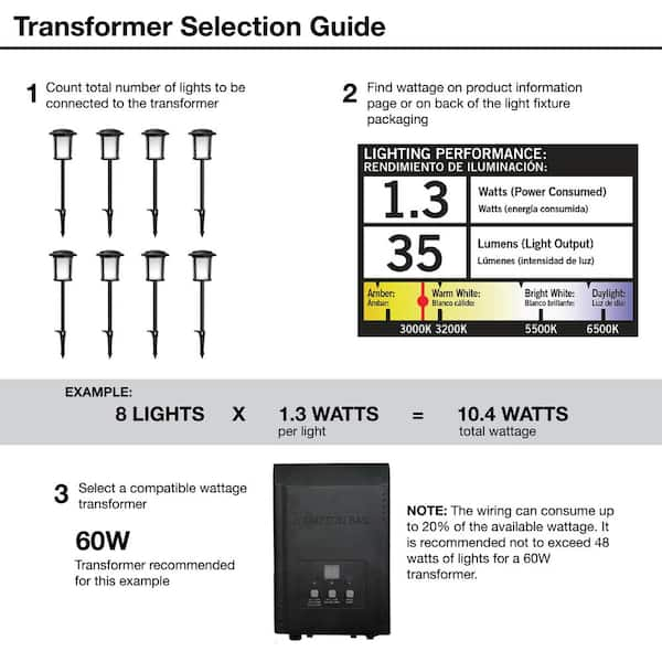 Hampton Bay Low-Voltage Black Outdoor Integrated LED Dusk to Dawn Landscape  Path Light Set with Transformer (6-Pack) NXT-LV-PW06 - The Home Depot