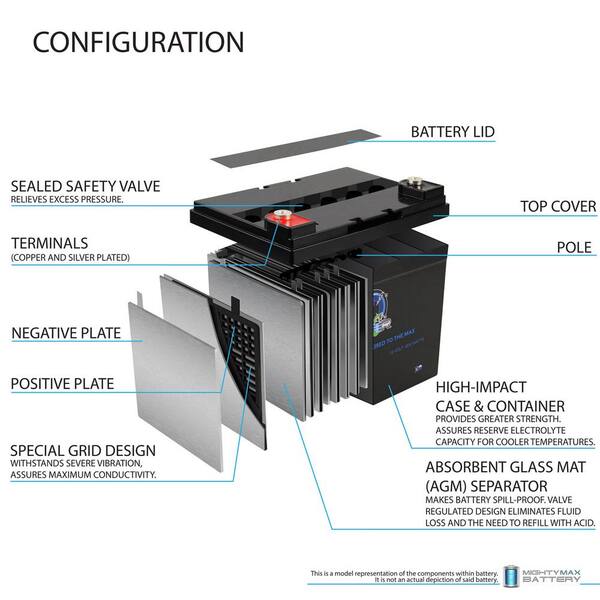 small powerful 800 watts 12 volt