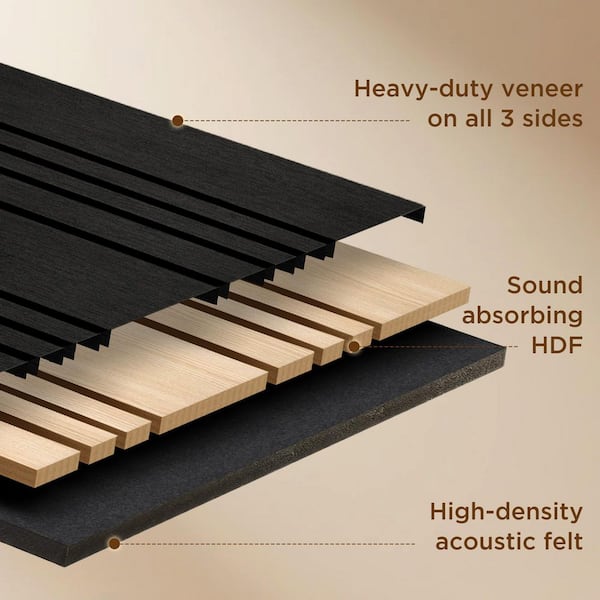 Mlfortlife Black 0.7 in. x 1.97 ft. x 1.97 ft. Staggered Wood Slat