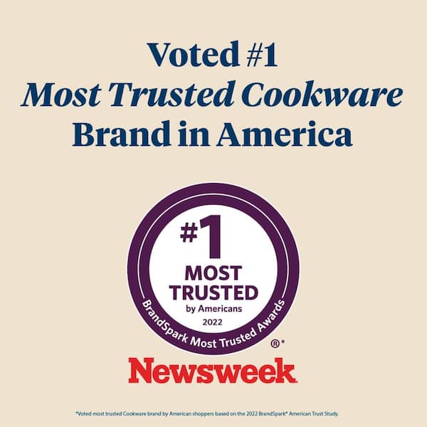 Cosori Awarded on Newsweek's America's Best Home & Garden Brands 2022 List