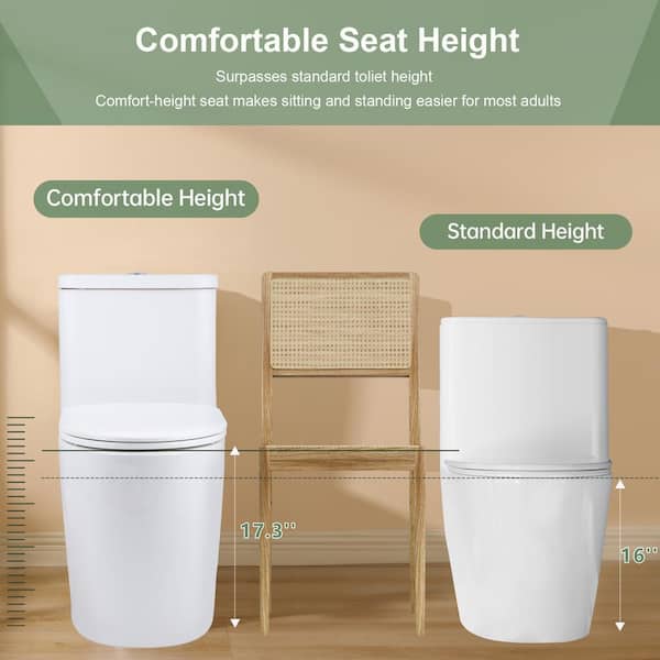 17.3 in. H Tall Toilet 1-Piece 1.0/1.6 GPF Dual Flush Elongated Toilet in White Seat Included, Soft Closing Cover