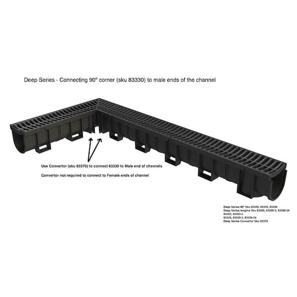 https://images.thdstatic.com/productImages/f55083f7-f9a9-4881-8f7f-db4c96437e02/svn/black-u-s-trench-drain-channel-drains-83300-3-1d_600.jpg