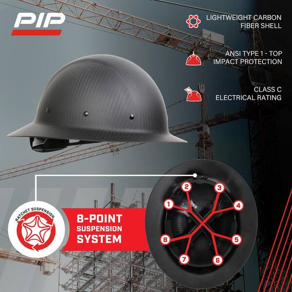 PIP Dynamic Wolfjaw Matte Black Type 1 Class C Full Brim