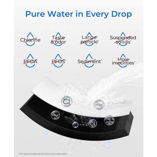 Refrigerator Water Filter for Whirlpool, Everydrop 3-Pack