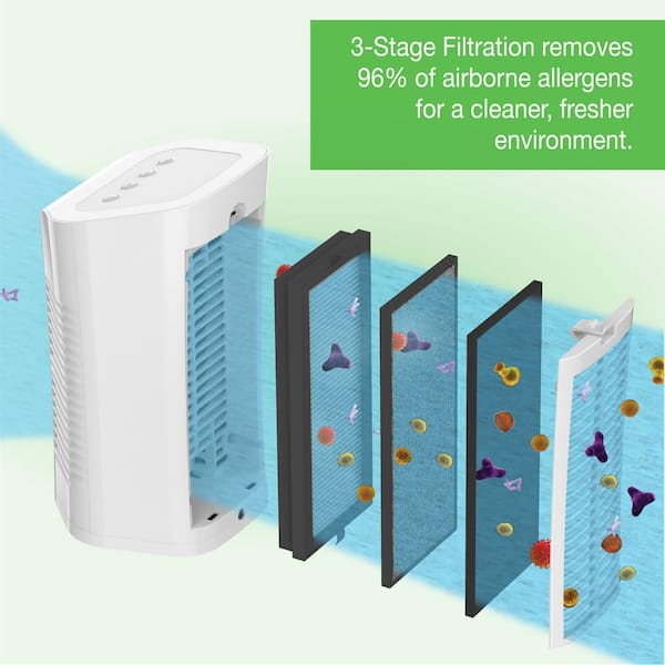 Lasko Desktop Air Purifier with 3-Stage Air Cleaning System