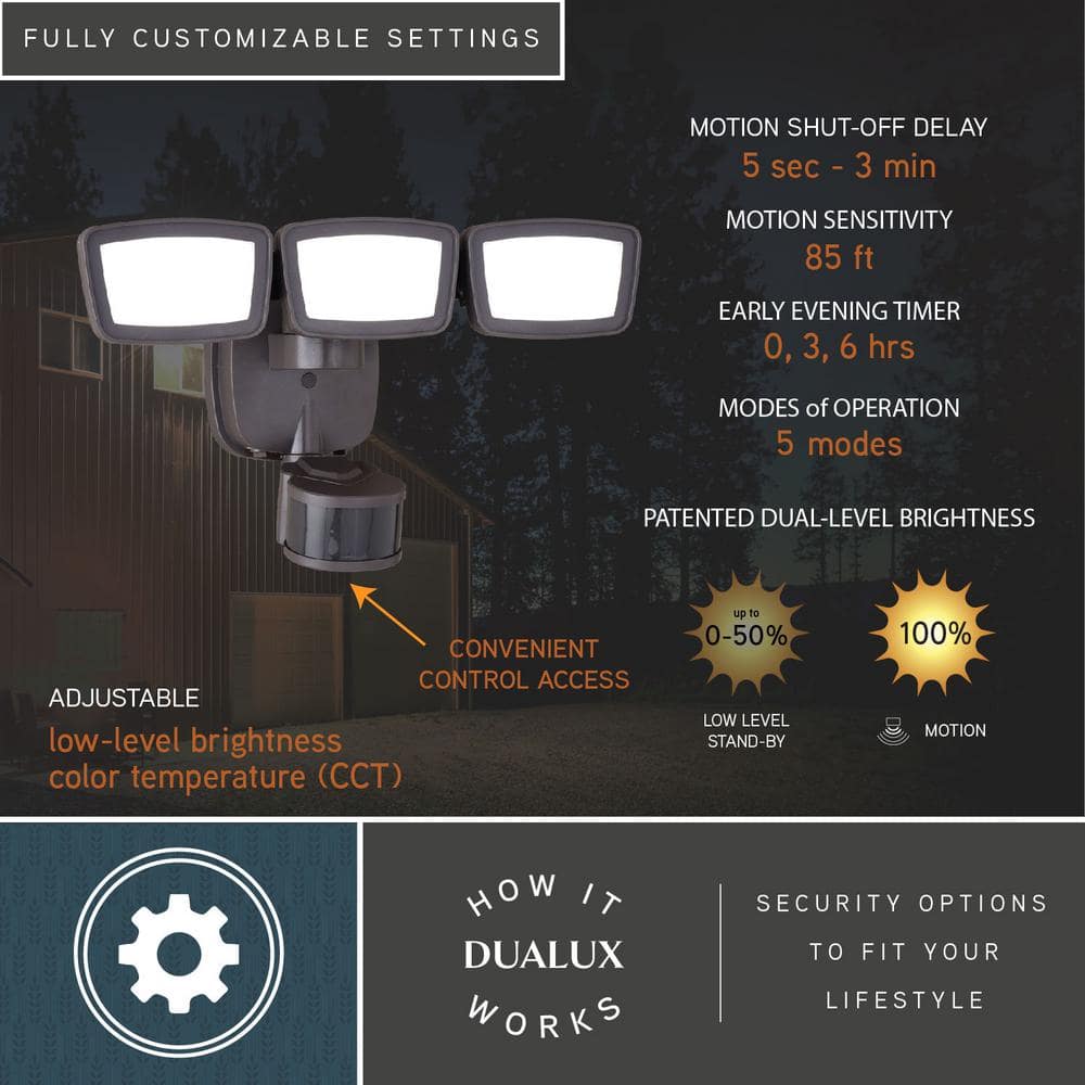 Bronze LED Outdoor Motion Sensor Security Flood Light