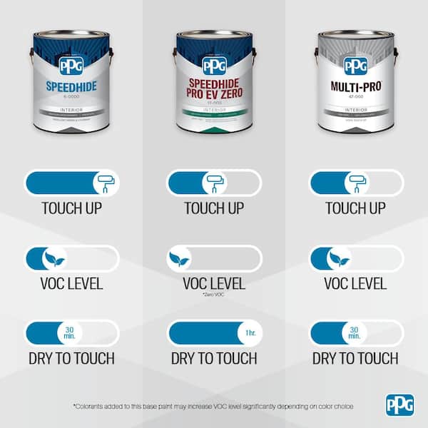 PPG TIMELESS Interior Paint + Primer - Professional Quality Paint Products  - PPG