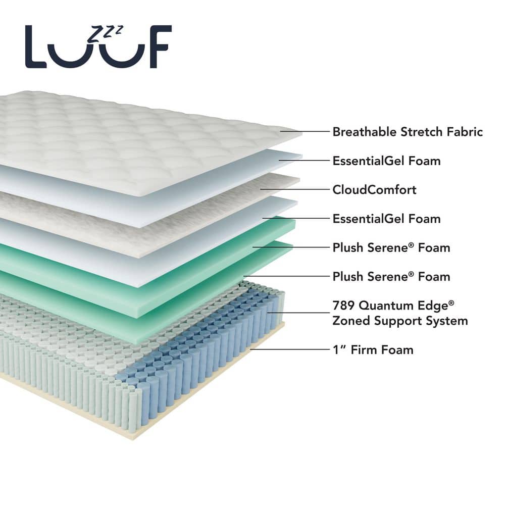 Queen 13" Blue Gel Memory Foam Hybrid Mattress