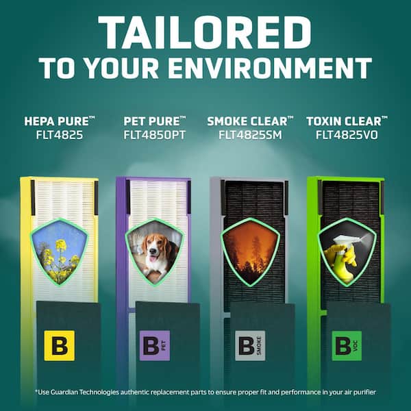 Amazon.com: GermGuardian Filter B HEPA Pure Genuine Air