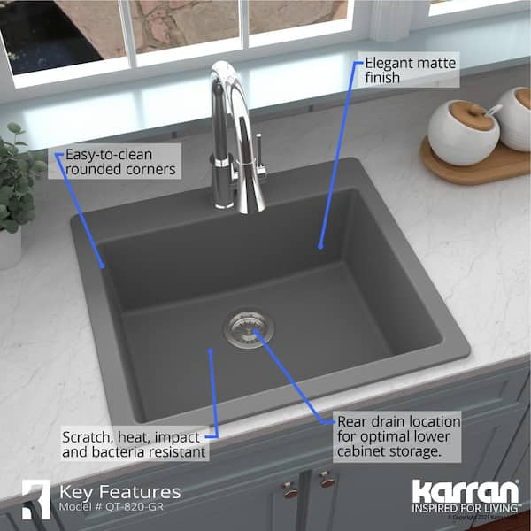 https://images.thdstatic.com/productImages/f5808423-cc1e-4c84-a411-1a12fbaefa14/svn/grey-karran-drop-in-kitchen-sinks-qt-820-gr-66_600.jpg