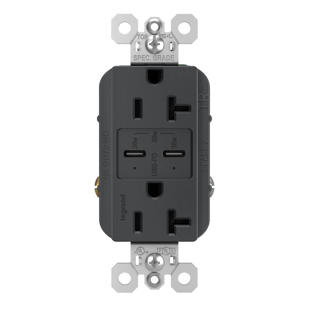 radiant 20 Amp 125-Volt Tamper-Resistant Duplex Outlet with Ultra-Fast PLUS Power Delivery USB C/C, Graphite price history on PriceWatchPro