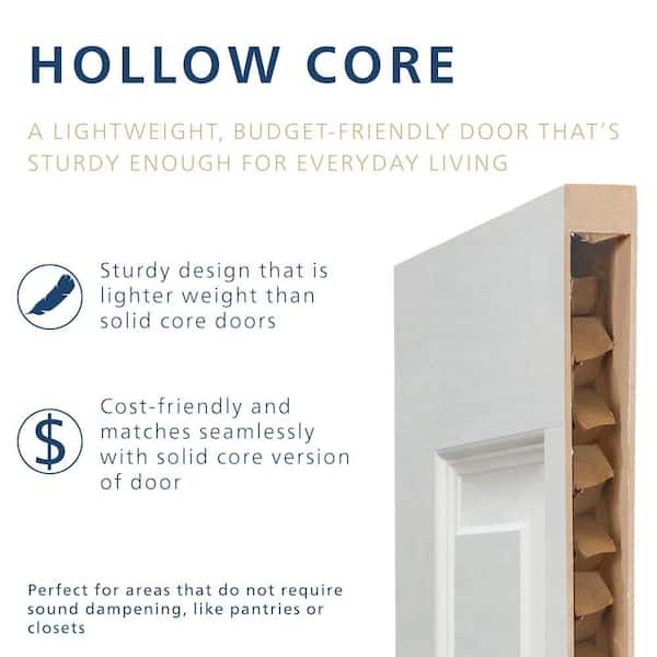 JELD-WEN 18 in. x 80 in. 3 Panel Colonist Primed Textured Molded