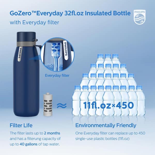Brita Bottle with Water Filter 32-fl oz Stainless Steel Insulated Water  Bottle in the Water Bottles & Mugs department at