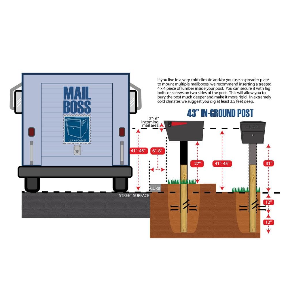 Bronze Heavy-Duty Steel In-Ground Mailbox Post